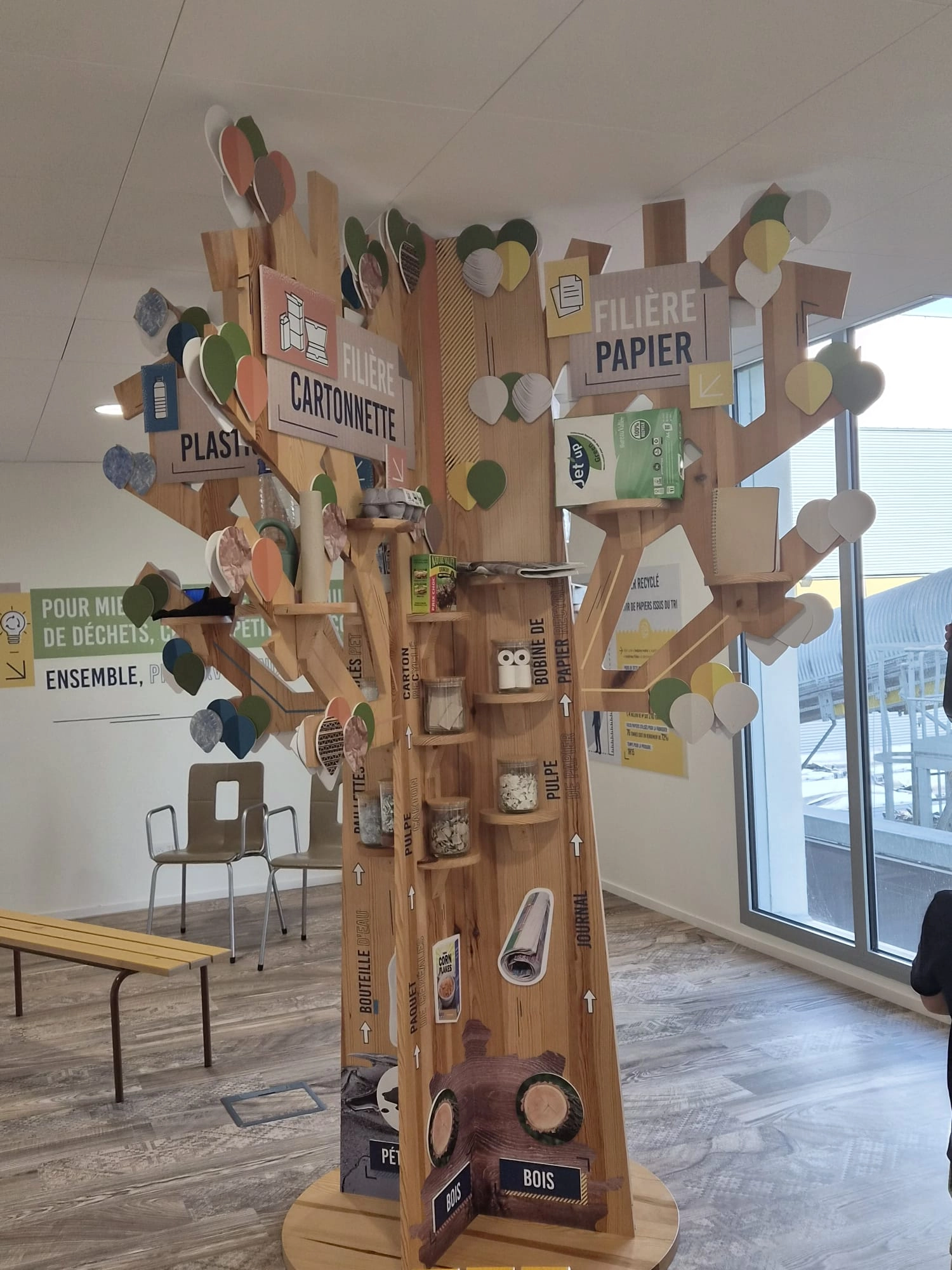 Arbre du cycle de vie des matériaux